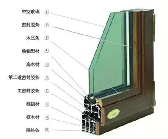 木鋁復合窗