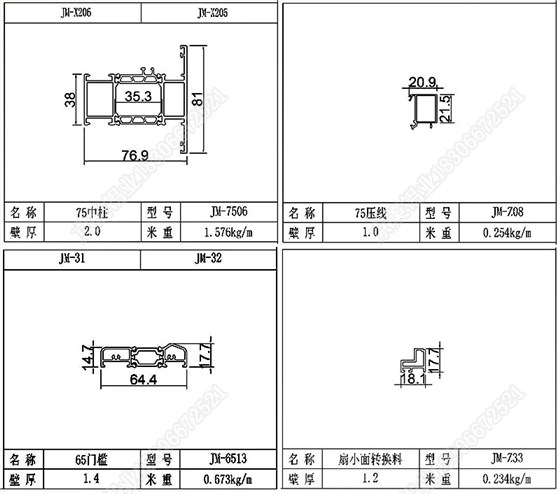 75內(nèi)開窗型材03