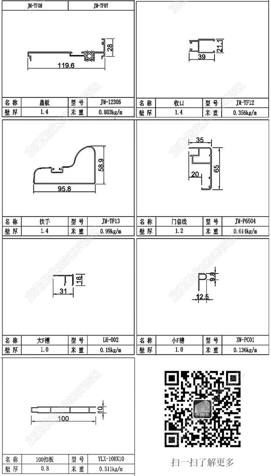 123三軌推拉窗型材