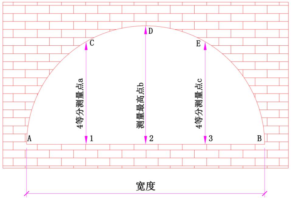 鋁型材安裝方法