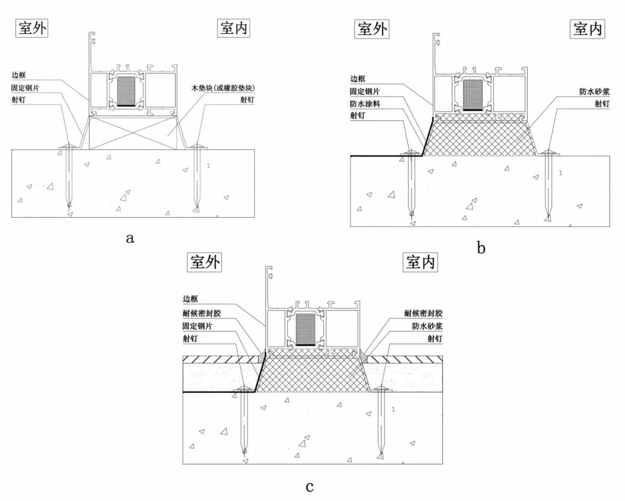 鋁合金型材安裝方法